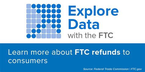 FTC Sends More Than $10 Million in Refunds to Consumers Harmed b.